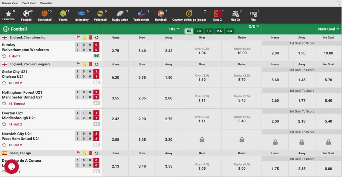 Bestbet football coupon with home, draw and away odds